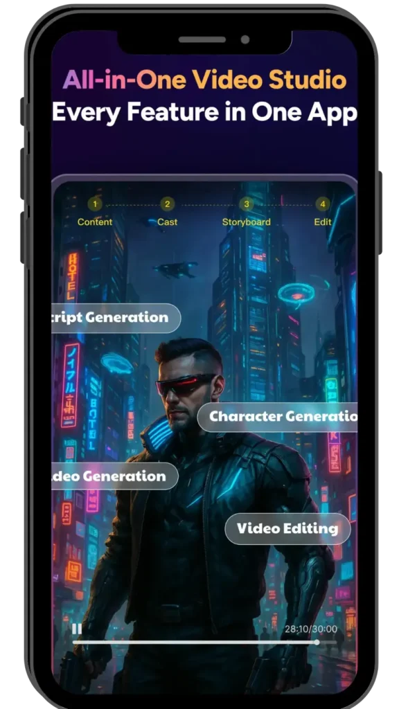 Magic Light AI โ The Future of Eye-catching AI Video Generator App
